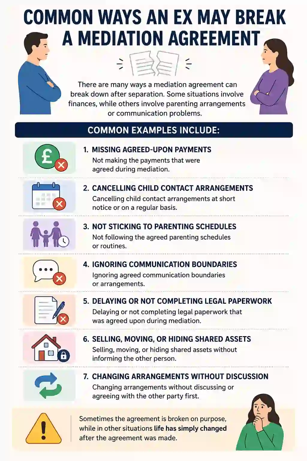 Common Ways an Ex May Break a Mediation Agreement
Middlesbrough